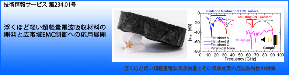 浮くほど軽い超軽量電波吸収剤量とその吸収効果の周波数特性の制御