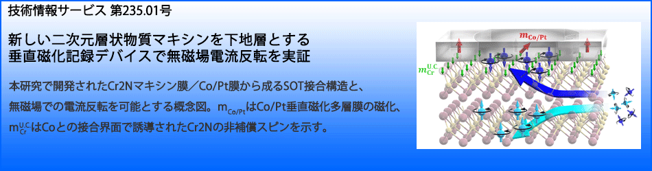 新しい二次元層状物質マキシンを下地層とする垂直磁化記録デバイスで無磁場電流反転を実証
